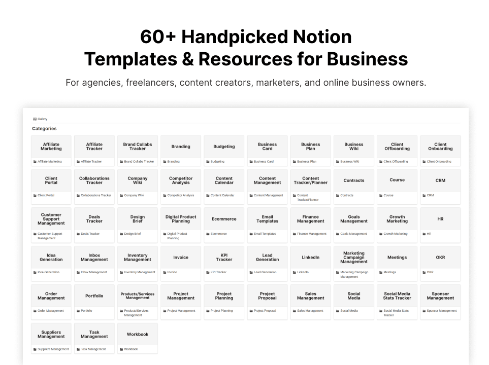 Best Notion Templates and Resources for Business in 2024